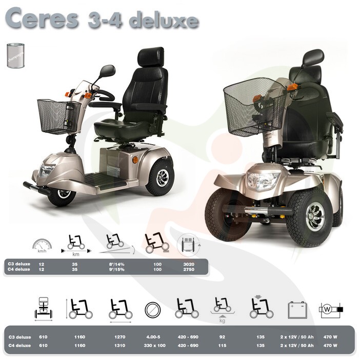 Scootmobiel Vermeiren Ceres 4 Deluxe