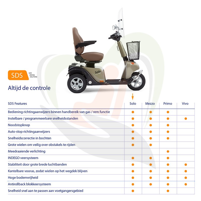 Scootmobiel Life en Mobility Solo 3 Elegance