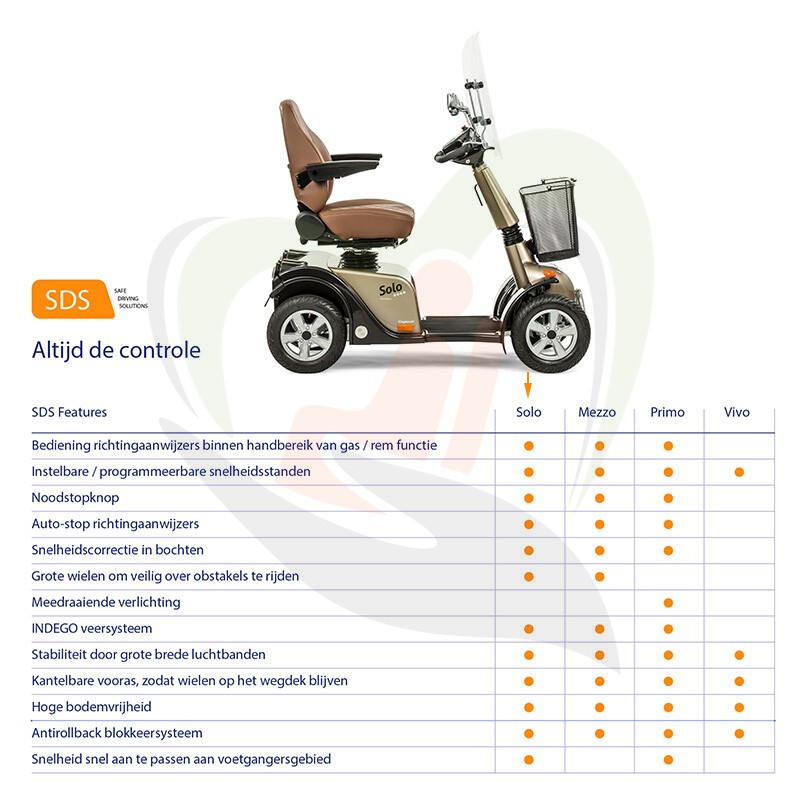 Scootmobiel Life en Mobility Solo 4 Elegance