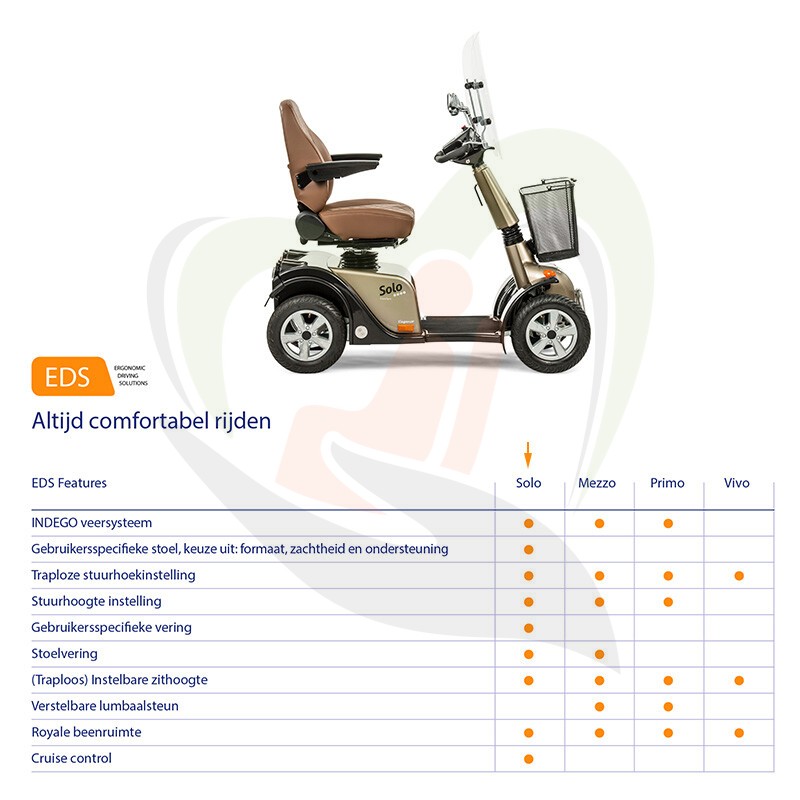 Scootmobiel Life en Mobility Solo 4 Elegance