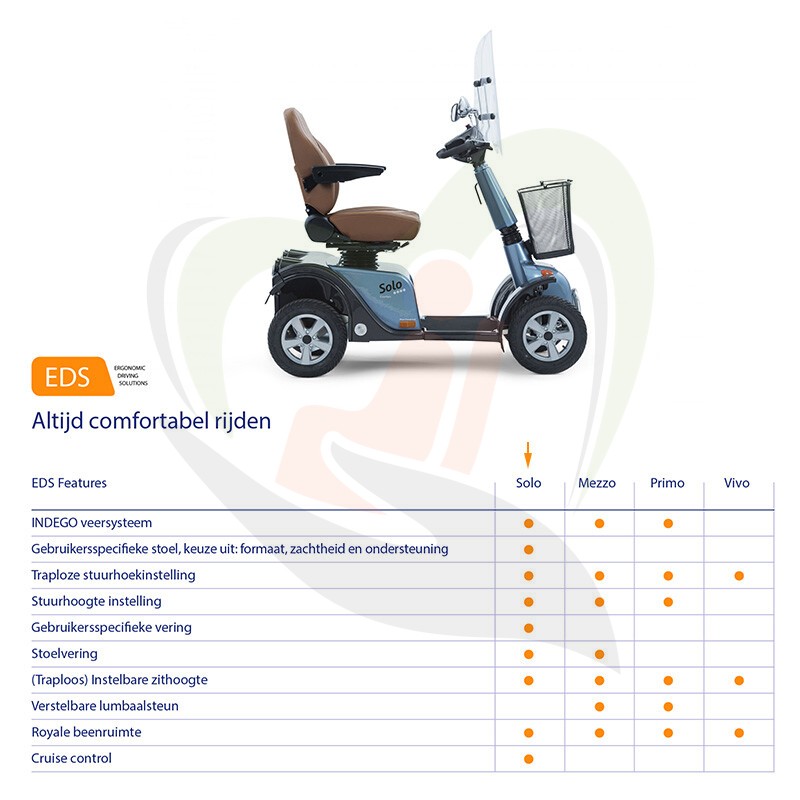 Scootmobiel Life en Mobility Solo 4 Blue Diamond