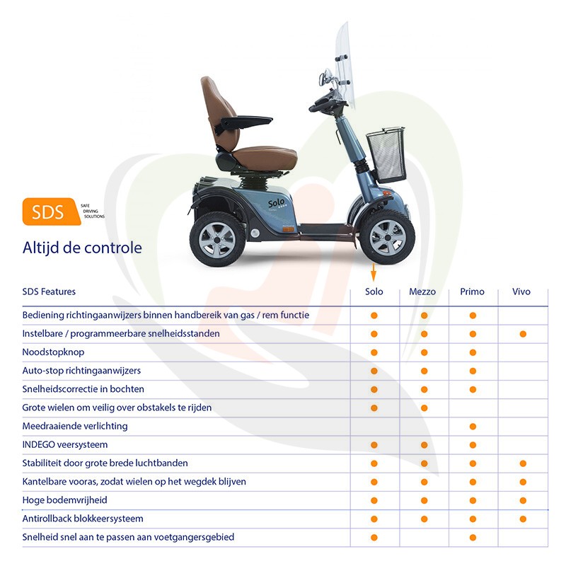 Scootmobiel Life en Mobility Solo 4 Blue Diamond