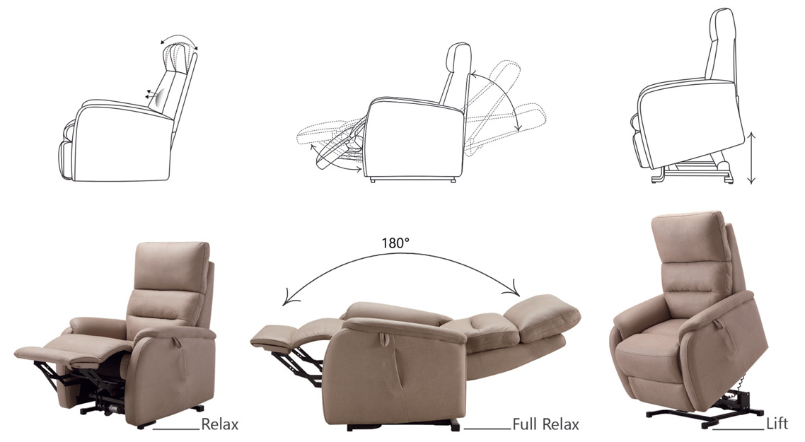 Bedieningen en verstellingen - Sta-op stoel en relaxfauteuil Madrid